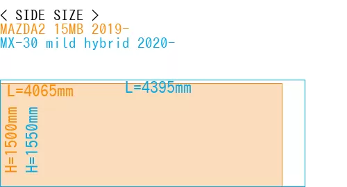 #MAZDA2 15MB 2019- + MX-30 mild hybrid 2020-